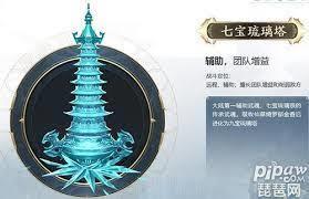 斗罗：七宝琉璃塔？魂兽塔啊！